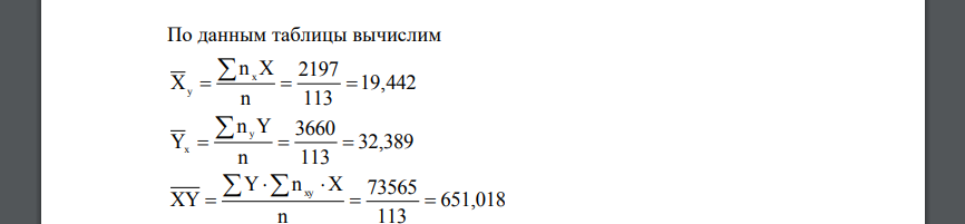 Задана корреляционная таблица 547 Корреляционная таблица Y\X 4 9 14 19 24 29 34 20 2 4 25 3 5 30 5 35 5 35 2 18 17 40 4 7 3 45