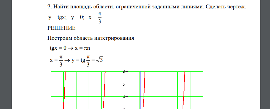 Найти площадь области, ограниченной заданными линиями. Сделать чертеж