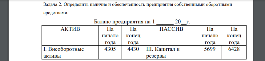 Определить наличие и обеспеченность предприятия собственными оборотными средствами. Баланс предприятия