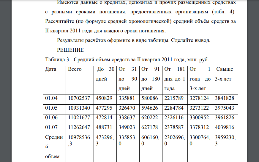 В проекте имеются данные