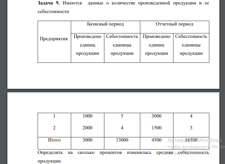 Имеются данные о количестве произведенной продукции и ее себестоимости