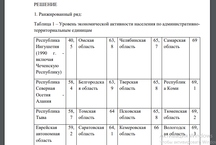 Сгруппируйте административно-территориальные единицы по уровню экономически активного населения с помощью метода статистической группировки