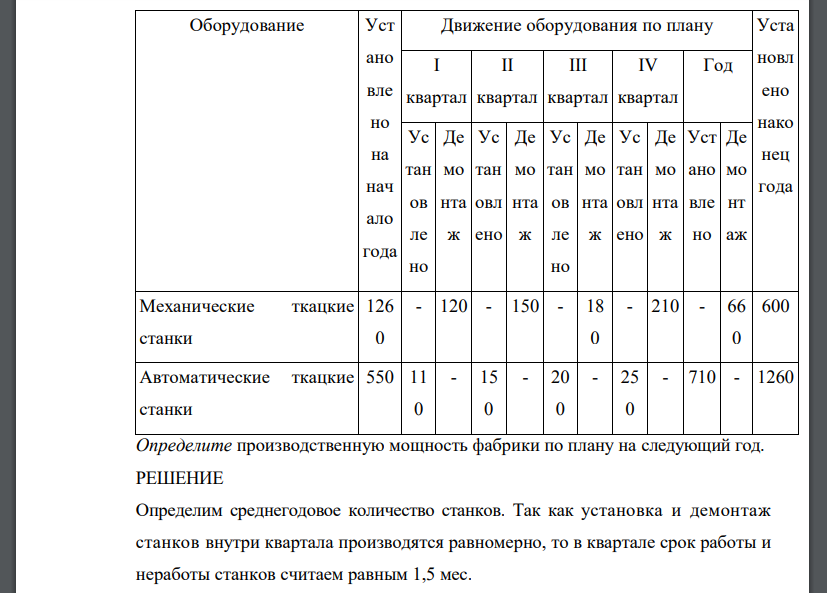 Ткацкая фабрика работает в 3 смены при семичасовом рабочем дне. Плановый процент простоев на ремонт станков составляет