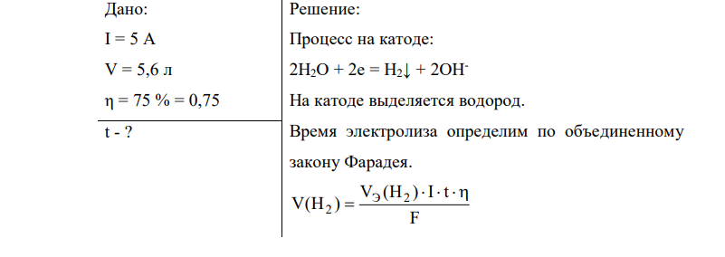 Рассчитать время, в течение которого надо проводить электролиз водного сульфата кобальта