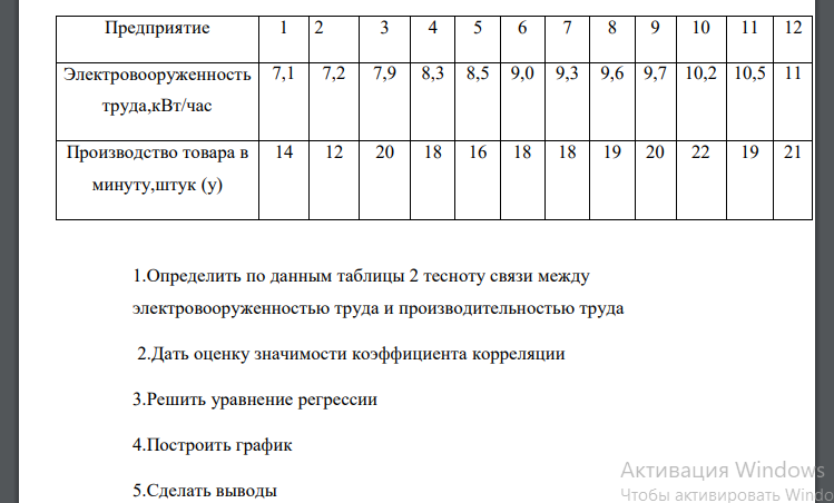 Определить по данным таблицы 2 тесноту связи между электровооруженностью труда и производительностью труда