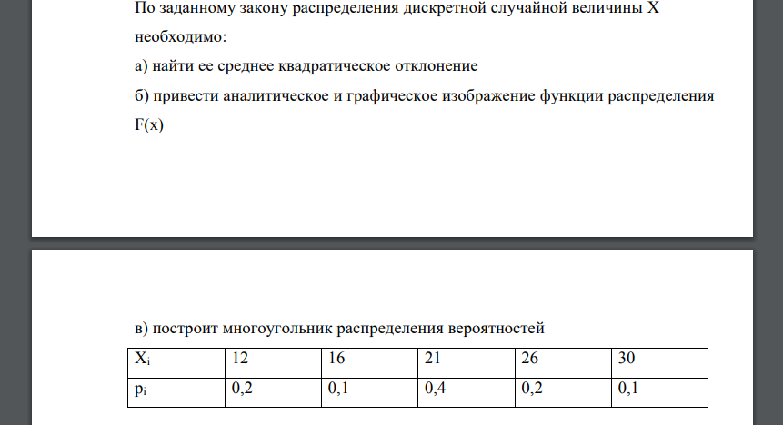 По заданному закону распределения дискретной случайной величины Х необходимо: а) найти ее среднее квадратическое отклонение