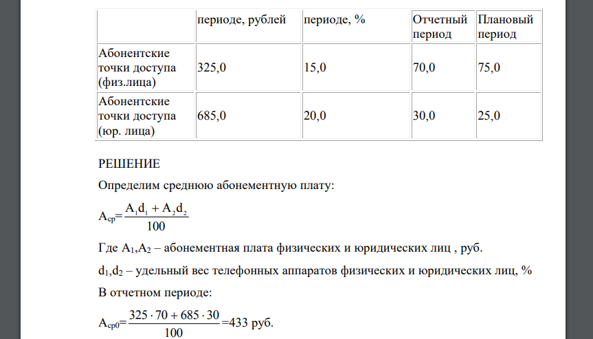 Определите абсолютные и относительные изменения средней абонементной платы за предоставление доступа к телефонной