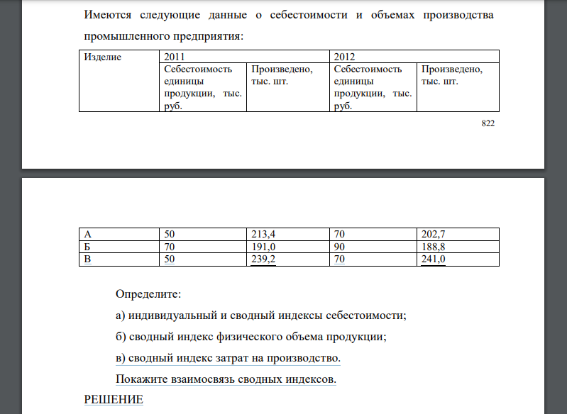 Имеются следующие данные о себестоимости и объемах производства промышленного предприятия: Изделие