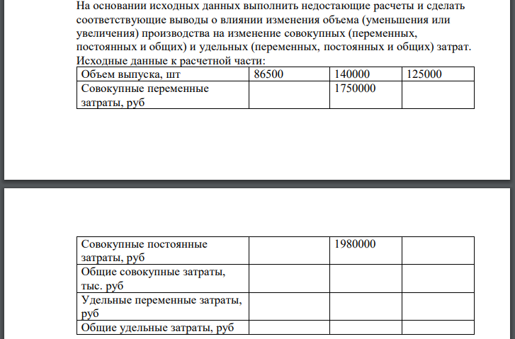 На основании исходных данных выполнить недостающие расчеты и сделать соответствующие выводы о влиянии изменения объема (уменьшения или увеличения)