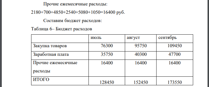 Торговое предприятие занимается оптовой продажей продукции. Порядок поступления денег за проданный товар осуществляется в следующей