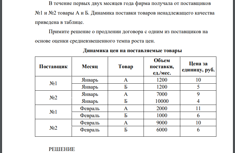 В течение первых двух месяцев года фирма получала от поставщиков №1 и №2 товары А и Б. Динамика поставки товаров ненадлежащего качества приведена