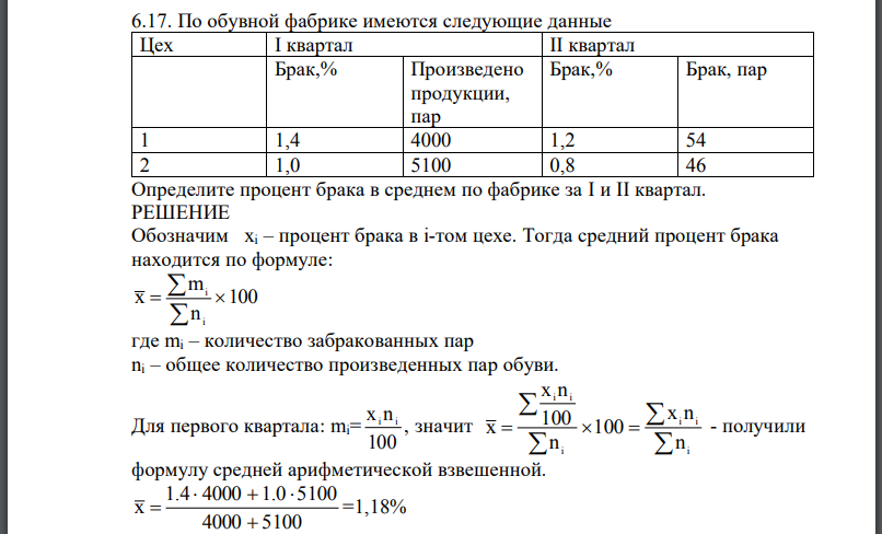 По обувной фабрике имеются следующие данные Определите процент брака в среднем по фабрике за I и II квартал.