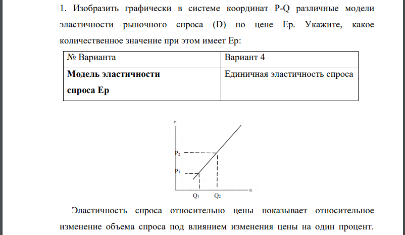 Изобразить графически в системе координат различные модели эластичности рыночного спроса (D) по цене Ер. Укажите, какое количественное значение