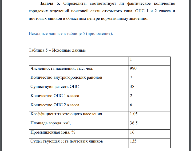 Определить, соответствует ли фактическое количество городских отделений почтовой связи открытого типа, ОПС 1 и 2 класса и почтовых ящиков в областном центре нормативному значению. Исходные данные