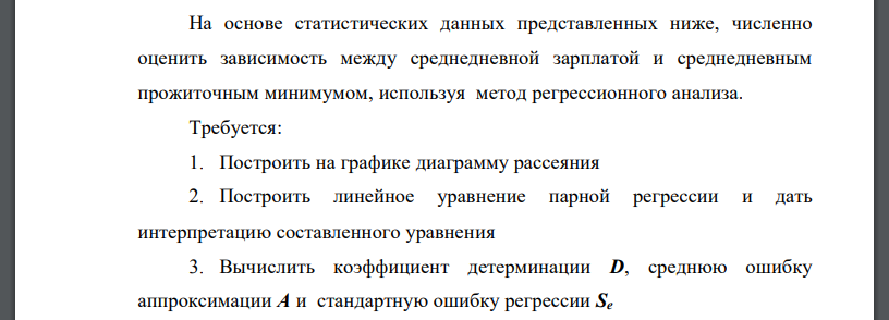 На основе статистических данных представленных ниже, численно оценить зависимость между среднедневной зарплатой и среднедневным