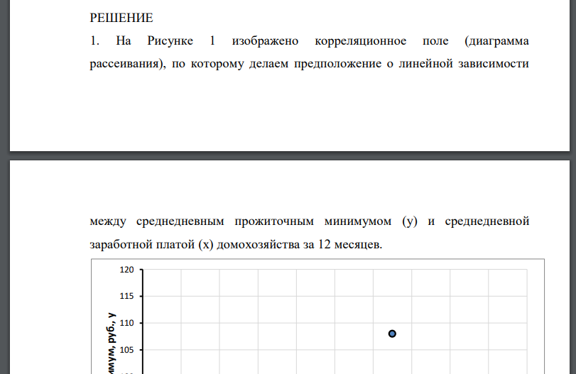 На основе статистических данных представленных ниже, численно оценить зависимость между среднедневной зарплатой и среднедневным