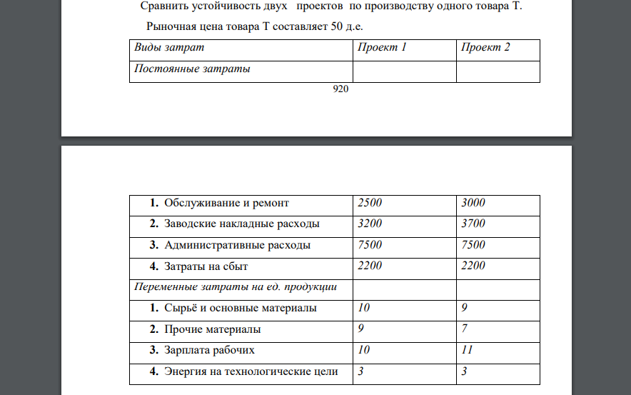 Сравнить устойчивость двух проектов по производству одного товара Т. Рыночная цена товара Т составляет 50 д.е