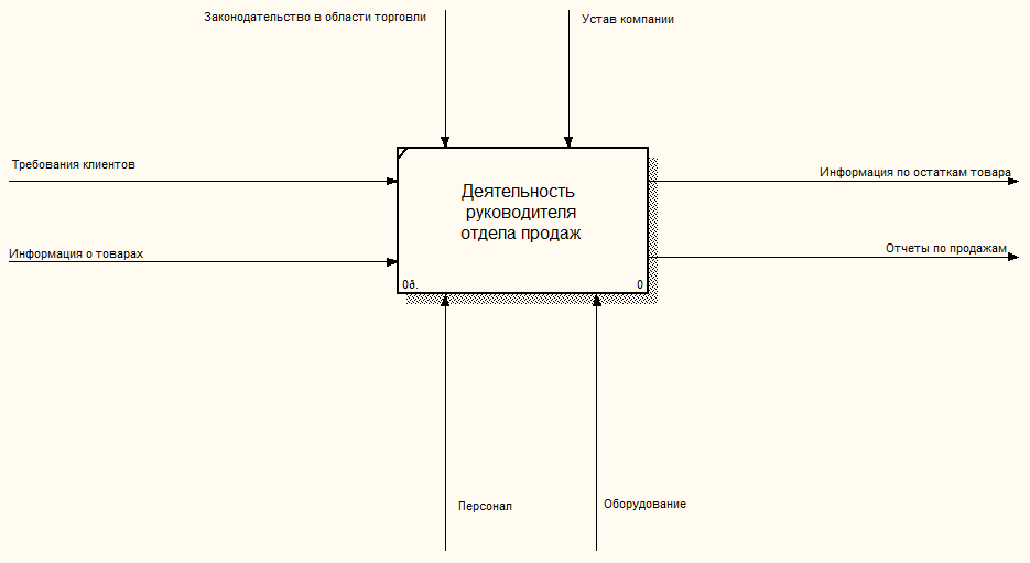 C:\Users\1\Desktop\Скриншот 06-06-2016 083554.png