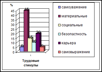 http://www.bestreferat.ru/images/paper/09/85/7848509.png