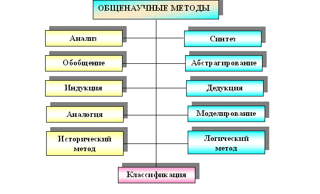 http://kse-303.narod.ru/02.0.files/image004.gif