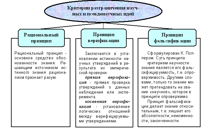 http://kse-303.narod.ru/02.0.files/image012.gif