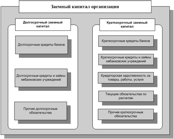 http://e-biblio.ru/book/bib/06_management/Fin_menedgment/YP1.files/image035.gif