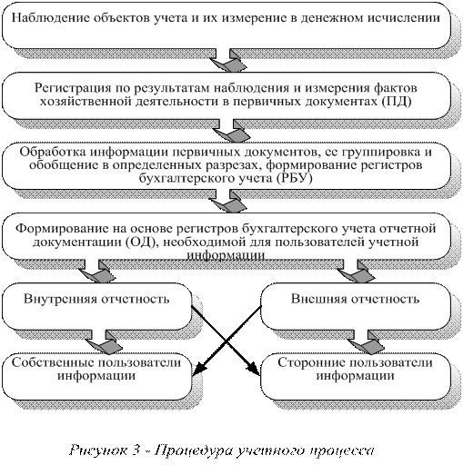 http://www.aup.ru/books/m176/1_3.files/image002.gif