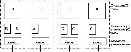 http://ait.rtf.urfu.ru/uploaded/materialy-po-disciplinam/operation-system/hlp_st/lib/img00004.gif