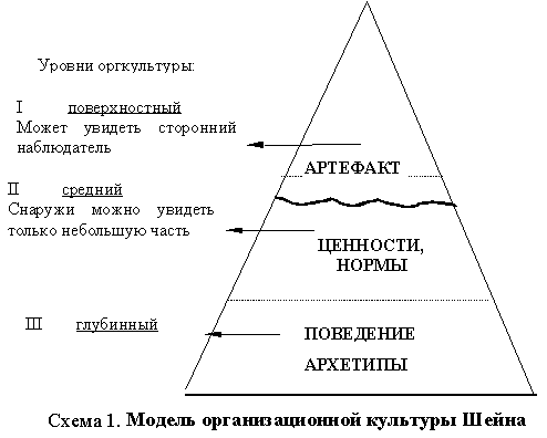 Описание: Описание: http://www.iteam.ru/module/images/1068672273.gif