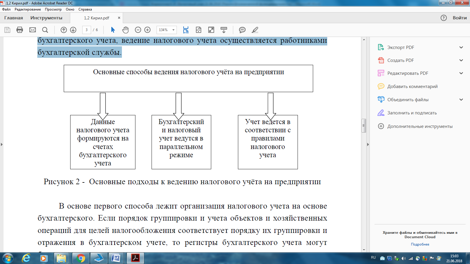 Организация финансового учета курсовая