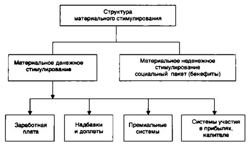 http://econom-lib.ru/4/087.jpg