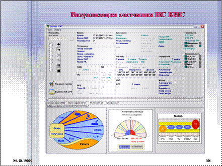 http://lab18.ipu.ru/projects/conf2009/1.1/5..files/image048.gif