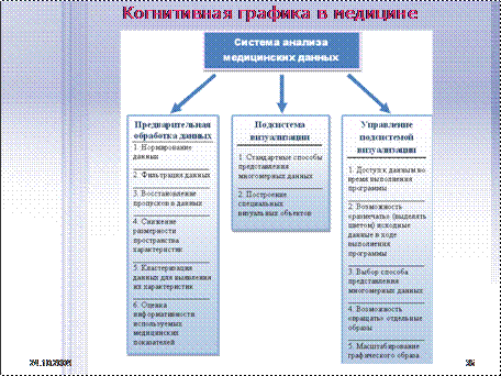 http://lab18.ipu.ru/projects/conf2009/1.1/5..files/image010.gif