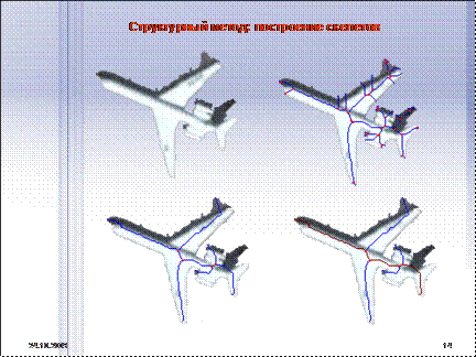 http://lab18.ipu.ru/projects/conf2009/1.1/5..files/image040.gif