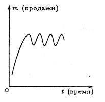 http://the-business.ru/wp-content/uploads/2011/06/paint36.jpg