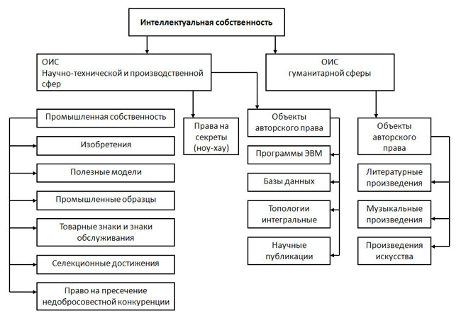 C:\Users\админ\AppData\Local\Temp\7zOCA41.tmp\Приложение А.jpg