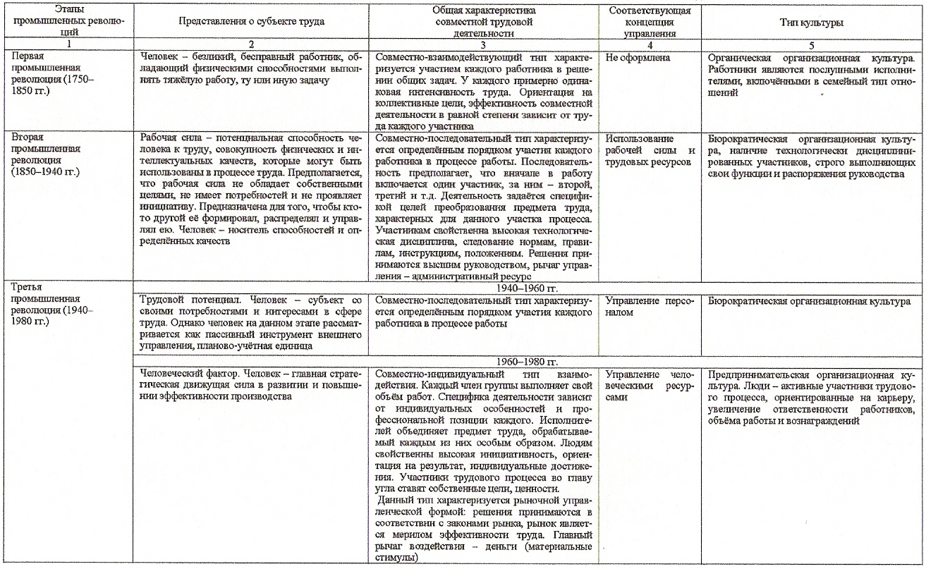 C:\Documents and Settings\Администратор\Мои документы\Мои сканированные изображения\2011-11 (ноя)\сканирование0002.jpg