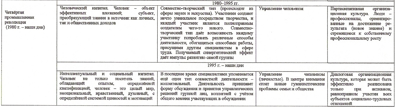 C:\Documents and Settings\Администратор\Мои документы\Мои сканированные изображения\2011-11 (ноя)\сканирование0003.jpg