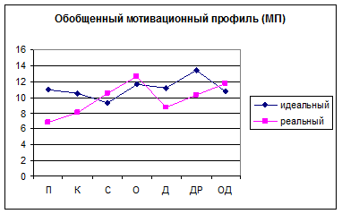 http://www.bestreferat.ru/images/paper/47/83/8108347.png