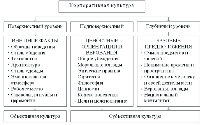 https://konspekta.net/megalektsiiru/baza7/1220840332170.files/image011.gif