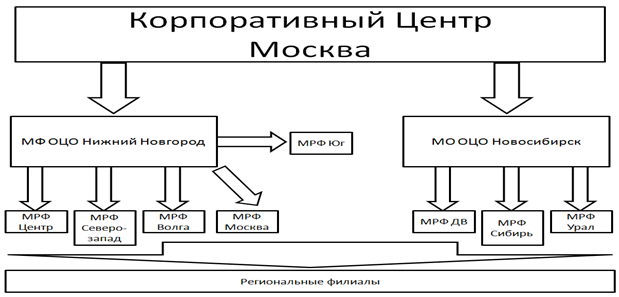 Описание: 2014-02-12 22-09-18.png