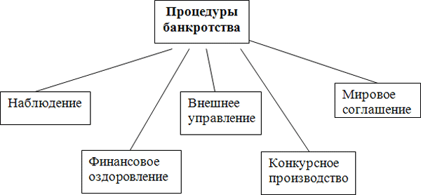 Похожее изображение