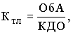 Коэффициент текущей ликвидности. Оборотные активы.