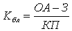 Коэффициент быстрой ликвидности. Оборотные активы.