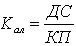 Коэффициент абсолюиной ликвидности. Денежные средства.