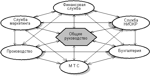 http://www.studmed.ru/docs/static/2/9/c/b/6/29cb696fe51.png