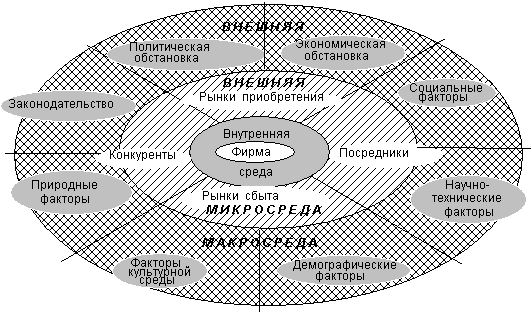 http://www.studmed.ru/docs/static/e/0/f/3/f/e0f3ff7cd2b.png