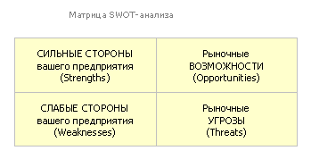 http://www.studmed.ru/docs/static/5/f/1/2/e/5f12e36cc74.png