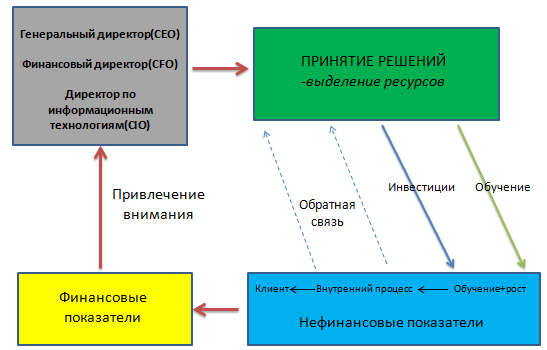 Безымянный.png