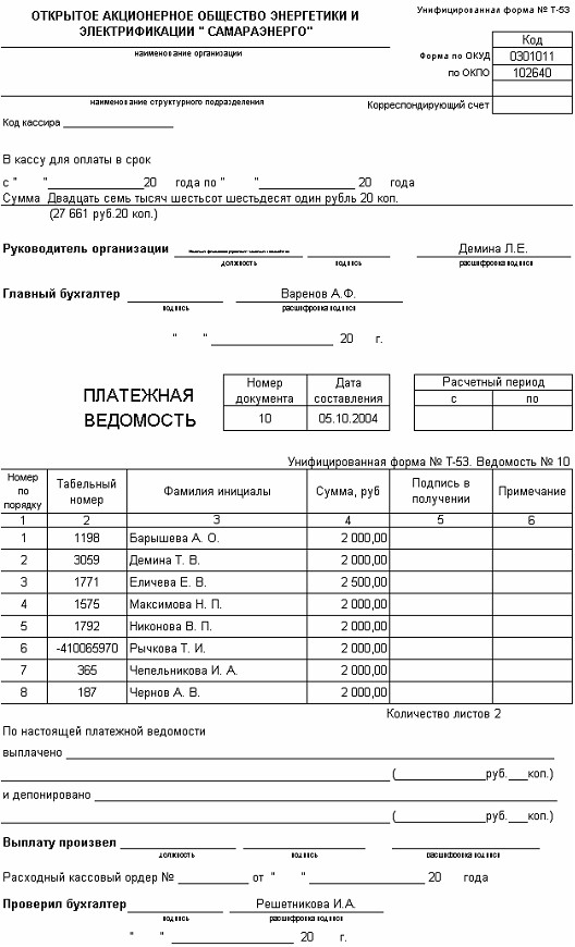 Расходная ведомость образец